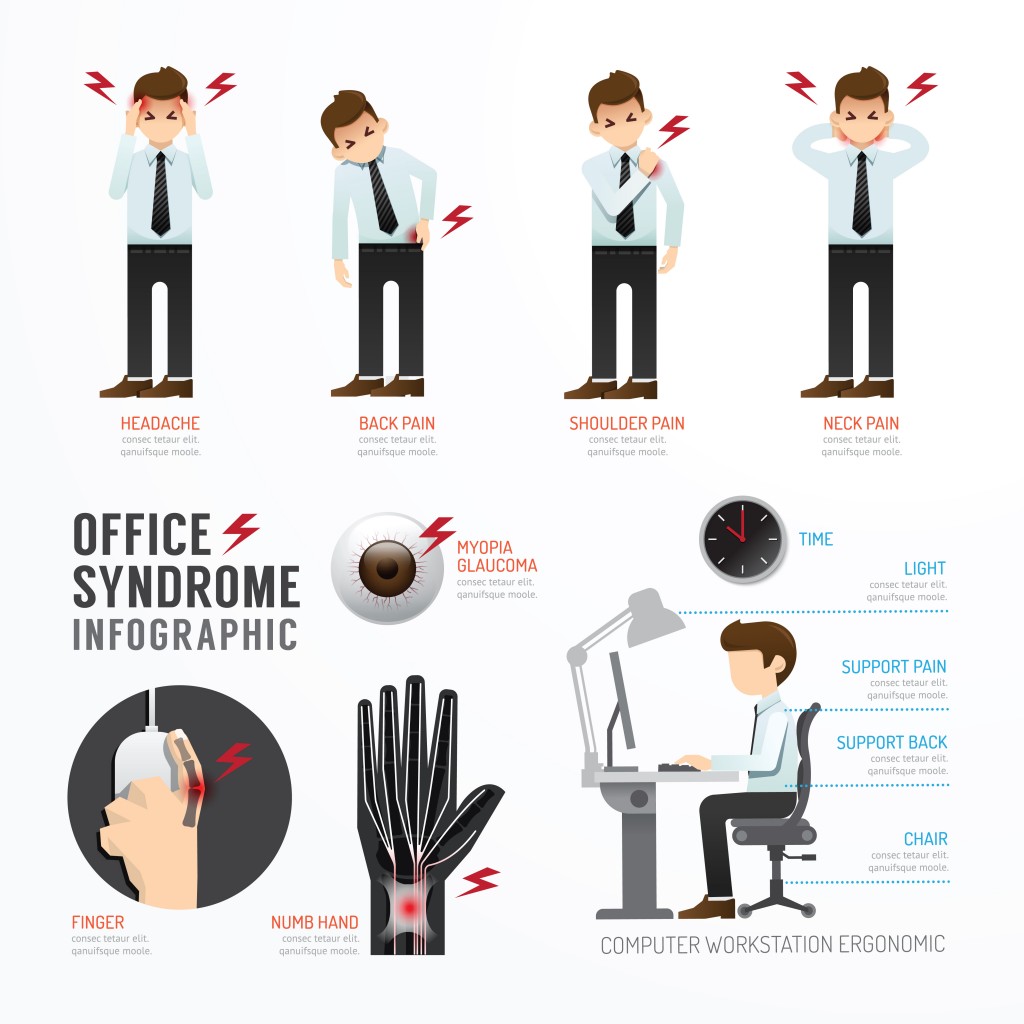How to avoid injury in a deskbased job