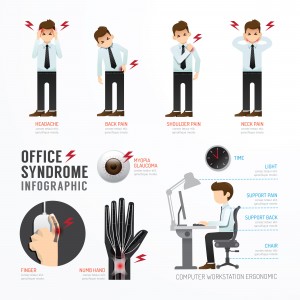 Office Syndrome